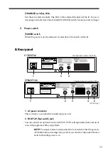 Предварительный просмотр 11 страницы Vox Valvetronix VT100 User Manual