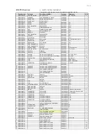 Предварительный просмотр 7 страницы Vox Valvetronix VT30 Service Manual