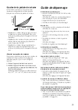 Preview for 21 page of Vox VC-12SV Owner'S Manual