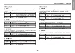 Preview for 11 page of Vox VT100X Owner'S Manual