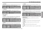 Preview for 37 page of Vox VT100X Owner'S Manual