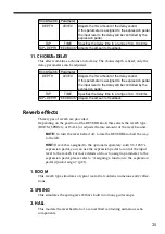 Предварительный просмотр 35 страницы Vox VTX150 neodymium Owner'S Manual