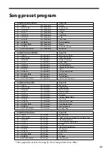 Предварительный просмотр 39 страницы Vox VTX150 neodymium Owner'S Manual