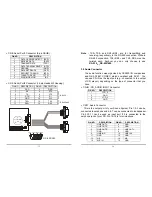 Preview for 8 page of Vox WAFER-5820 User Manual