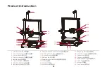 Предварительный просмотр 5 страницы Voxelab Aquila Pro User Manual