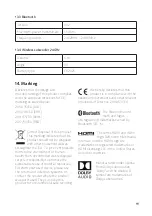 Предварительный просмотр 19 страницы voxicon VXA-284 User Manual