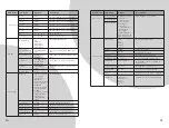 Preview for 8 page of voxicon VXD-P44UWHD User Manual