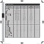 Предварительный просмотр 41 страницы Voxoa P70mkII User Manual