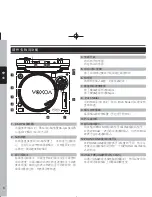 Предварительный просмотр 8 страницы Voxoa T40 User Manual