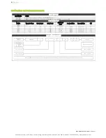 Preview for 3 page of VoxPower VCCM600M Series User Manual