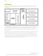 Preview for 5 page of VoxPower VCCM600M Series User Manual