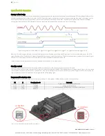 Preview for 6 page of VoxPower VCCM600M Series User Manual