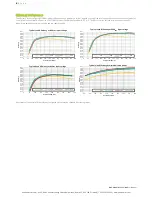 Preview for 8 page of VoxPower VCCM600M Series User Manual