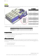 Preview for 13 page of VoxPower VCCM600M Series User Manual