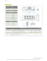 Preview for 27 page of VoxPower VCCM600M Series User Manual