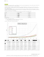 Preview for 31 page of VoxPower VCCM600M Series User Manual