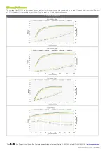 Preview for 9 page of VoxPower VCCS300 Series User Manual