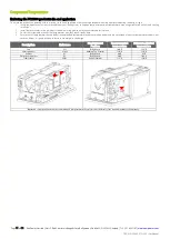 Preview for 11 page of VoxPower VCCS300 Series User Manual