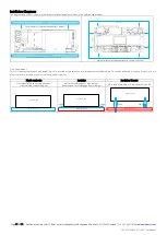 Preview for 21 page of VoxPower VCCS300 Series User Manual