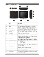 Preview for 4 page of Voxson GPS350 User Manual