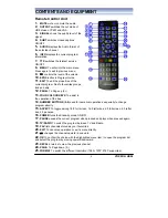 Предварительный просмотр 7 страницы Voxson HD50 User Manual