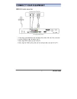 Предварительный просмотр 11 страницы Voxson HD50 User Manual