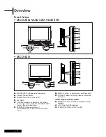 Предварительный просмотр 4 страницы Voxson VLCD 26D Instructions Manual