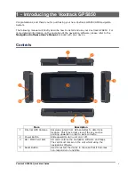 Preview for 4 page of Voxson Voxtrack GPS850 Quick Start Manual