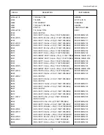 Предварительный просмотр 41 страницы Voxtel BD20 Service Manual