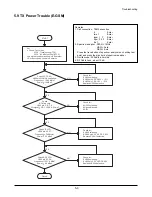 Предварительный просмотр 27 страницы Voxtel BD38 Service Manual