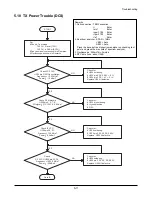 Предварительный просмотр 29 страницы Voxtel BD38 Service Manual