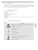 Preview for 33 page of Voxtel C100 Quick Start Manual