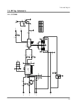 Предварительный просмотр 49 страницы Voxtel GSM ST11 Service Manual