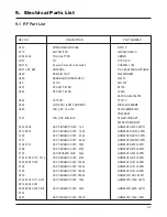 Предварительный просмотр 54 страницы Voxtel GSM ST11 Service Manual