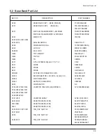 Предварительный просмотр 56 страницы Voxtel GSM ST11 Service Manual