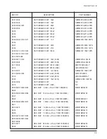 Предварительный просмотр 57 страницы Voxtel GSM ST11 Service Manual