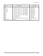 Предварительный просмотр 58 страницы Voxtel GSM ST11 Service Manual