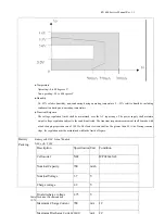 Предварительный просмотр 19 страницы Voxtel RX 600 Service Manual