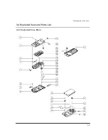 Предварительный просмотр 16 страницы Voxtel V310 Service Manual