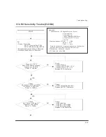 Предварительный просмотр 39 страницы Voxtel V310 Service Manual