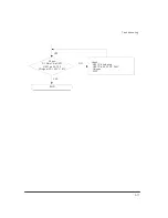 Предварительный просмотр 40 страницы Voxtel V310 Service Manual