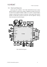 Preview for 11 page of Voxtel VS600 Service Manual