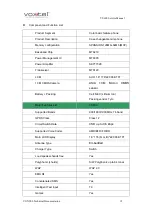 Preview for 12 page of Voxtel VS600 Service Manual