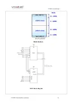 Preview for 16 page of Voxtel VS600 Service Manual