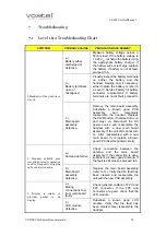 Preview for 52 page of Voxtel VS600 Service Manual