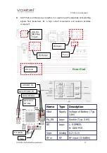 Preview for 73 page of Voxtel VS600 Service Manual