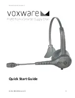 Preview for 1 page of Voxware BTH430 Quick Start Manual