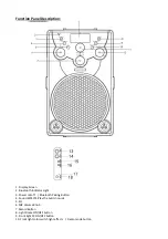 Preview for 5 page of Voxx Accessories SPKA75 User Manualr