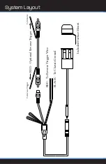 Предварительный просмотр 4 страницы Voxx Electronics ACA101D Installation  & Owners Manual