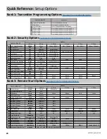 Preview for 24 page of Voxx Electronics APS787Z Installation And Reference Manual